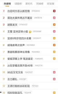 三线吃瓜娱乐圈微博,娱乐圈三线明星的瓜田奇遇记